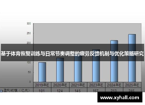基于体育恢复训练与日常节奏调整的疲劳反馈机制与优化策略研究