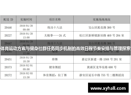 体育运动方案与健身社群任务同步机制的高效日程节奏安排与管理探索