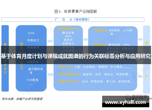 基于体育月度计划与课程成就图谱的行为关联标签分析与应用研究