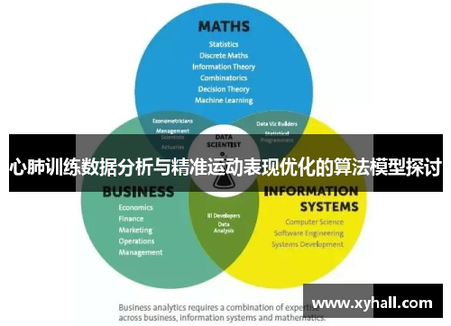 心肺训练数据分析与精准运动表现优化的算法模型探讨